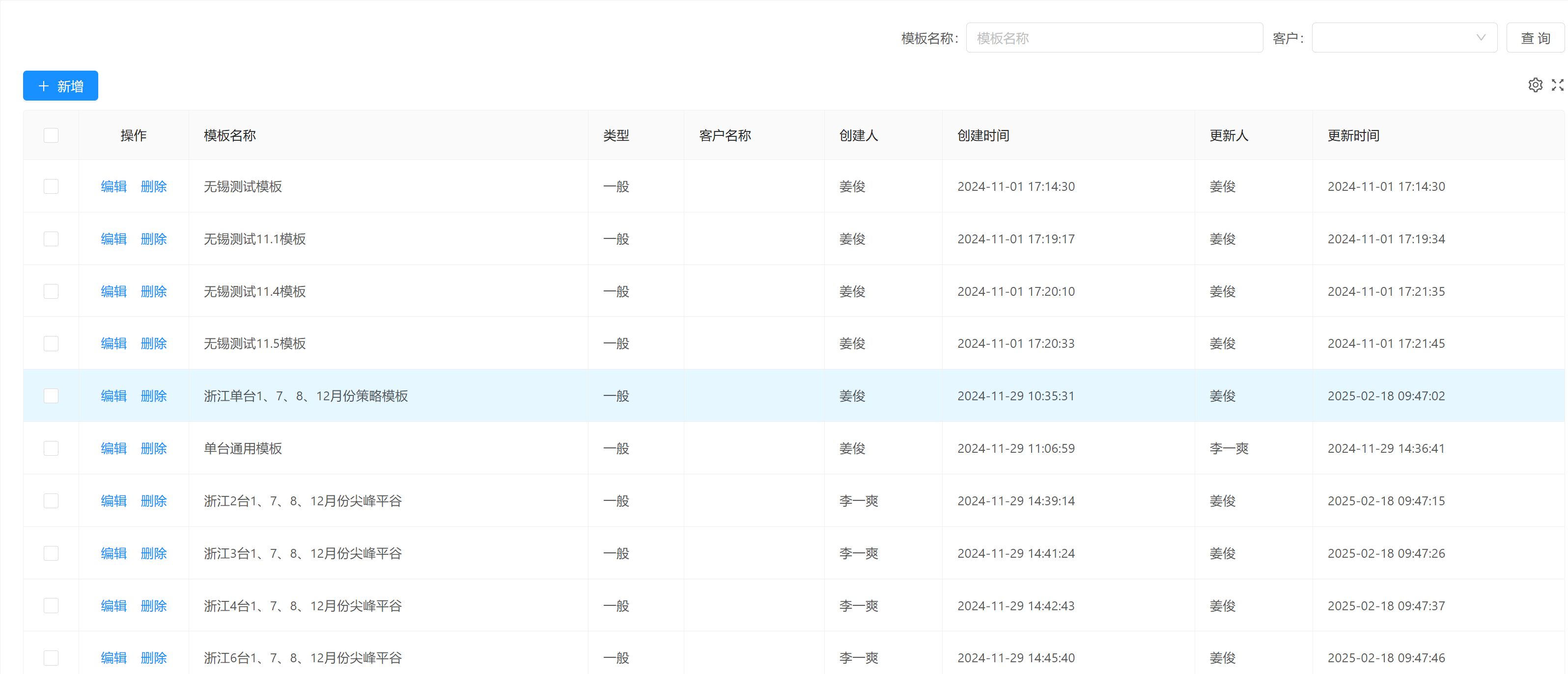核心能力图3 核心能力图3