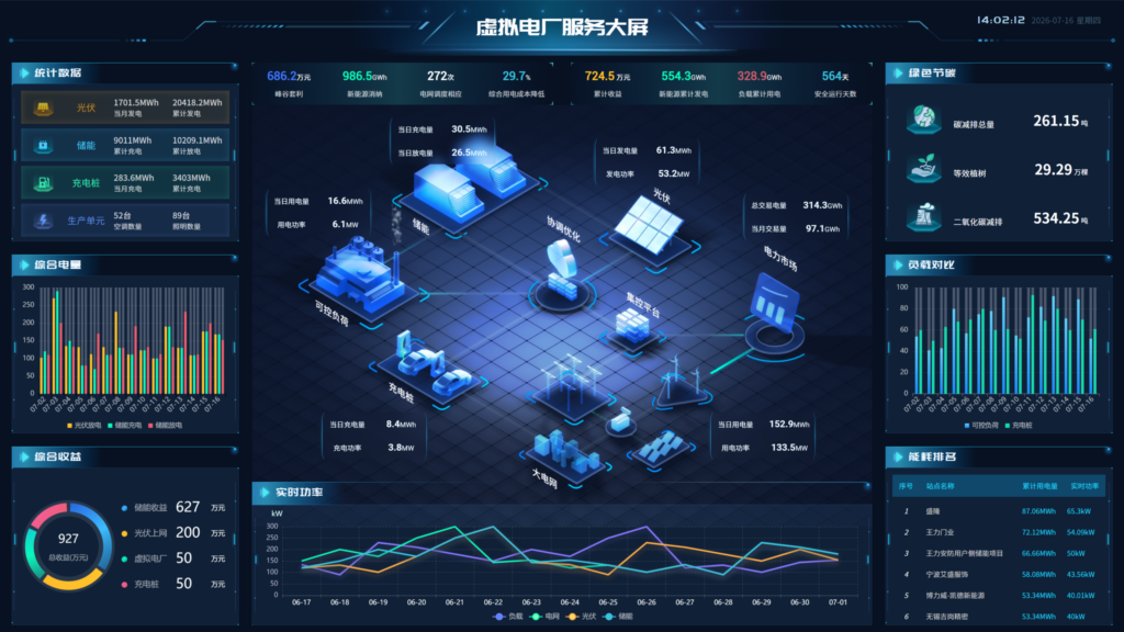 能源运维管理图片2