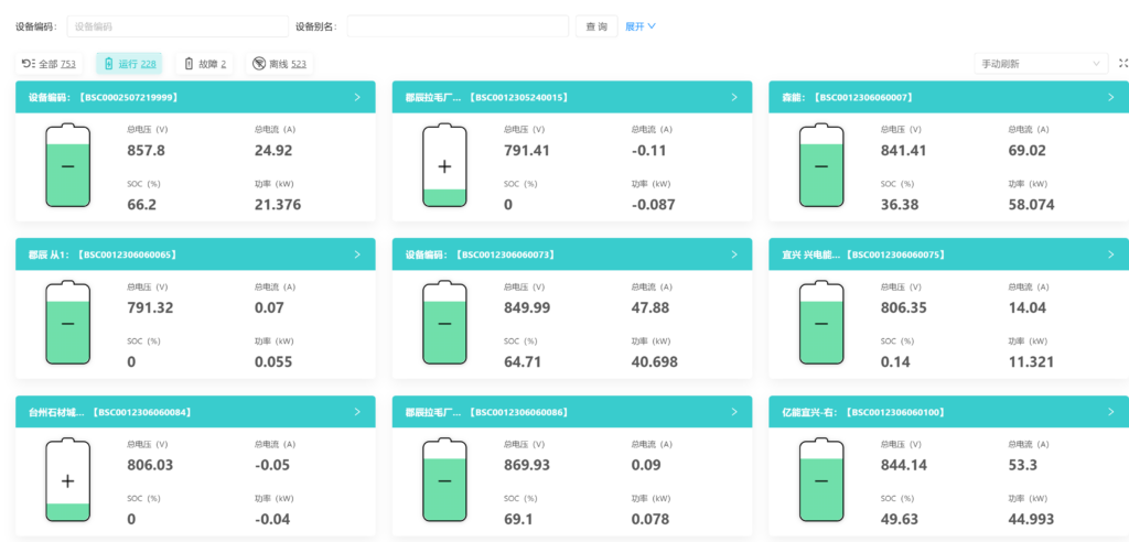 投建营一体化服务 能耗分析平台界面截图